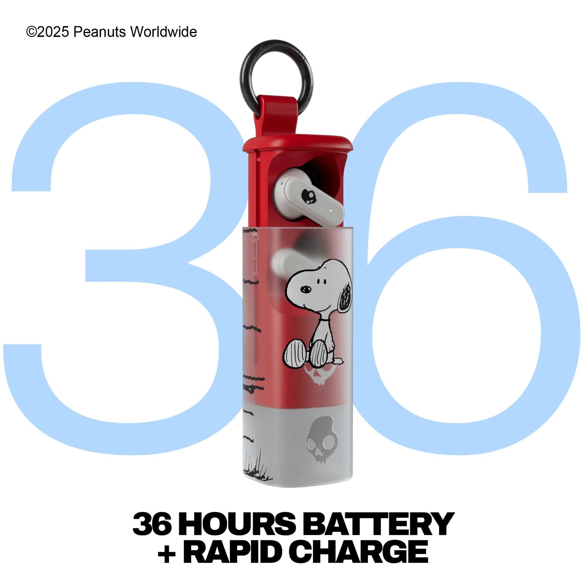 Dime® Evo - Image 66